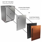 Core Two-Tone Handle, SS Panel, Solid, Left, Locking